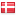 ihs.dk hosted country